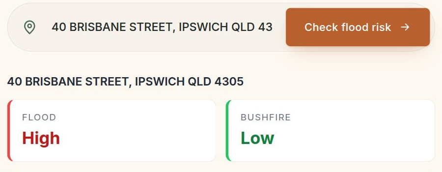 The free flood check on propertyxray.com.au showing 40 Brisbane Street Ipswich QLD 4305 with a flood reading of High in red and a bushfire reading of Low in green.